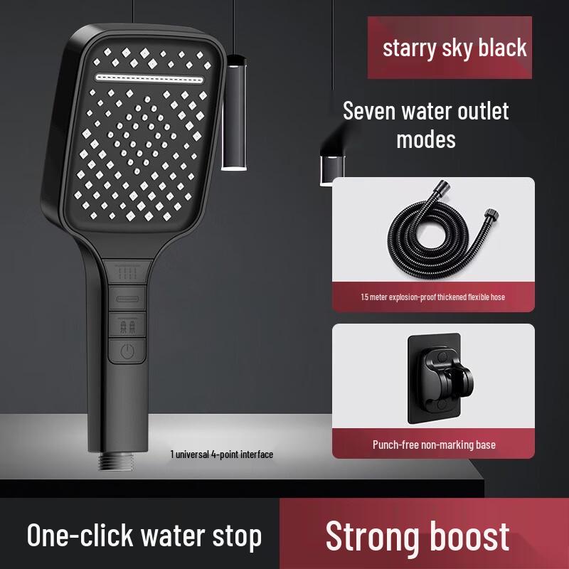 TLXT High-Pressure Shower Head System