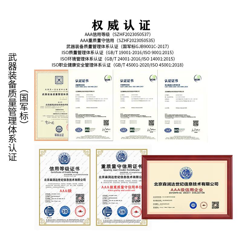 SRDIT Passive Optical Wavelength Division Multiplexer
