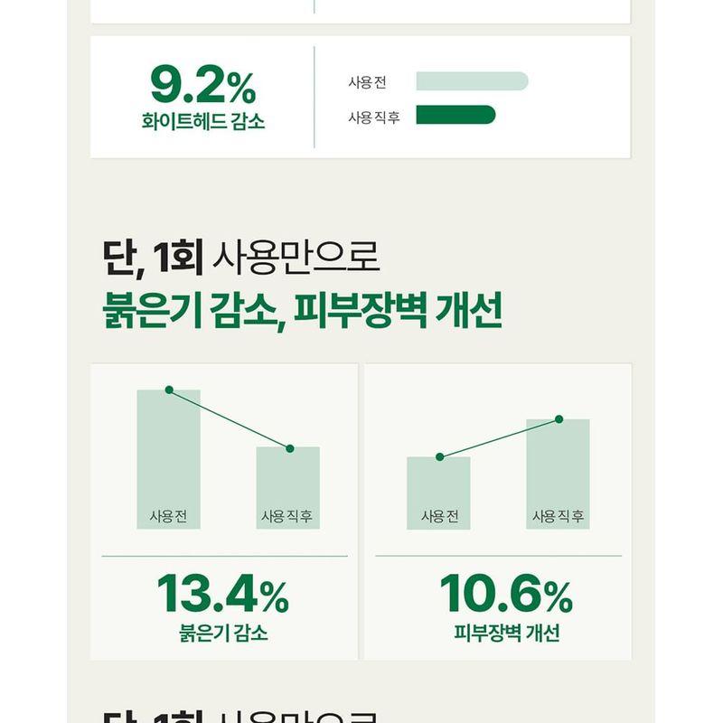 Pyunkang Yul Ultimate Calming Solution Cream