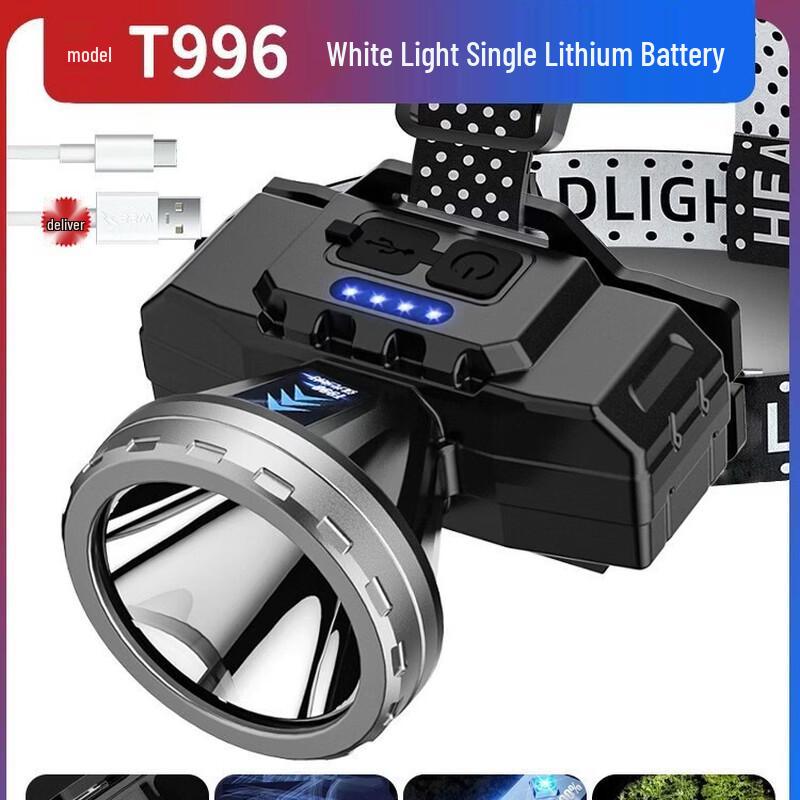 

Rechargeable LED Headlamp