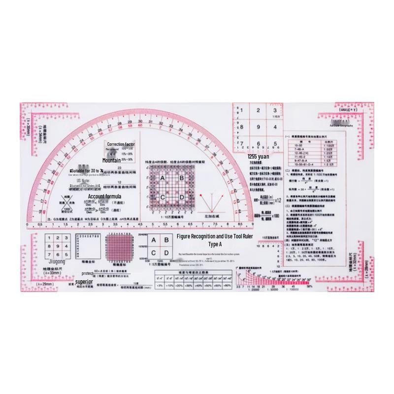 JiuYu Military Map Reading Ruler