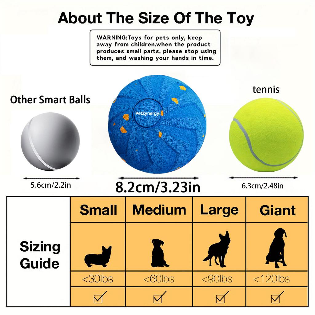Popular Interactive Dog Toy Ball with Random Movement Bouncing & Rotating Functions Rechargeable Made of TPU Material