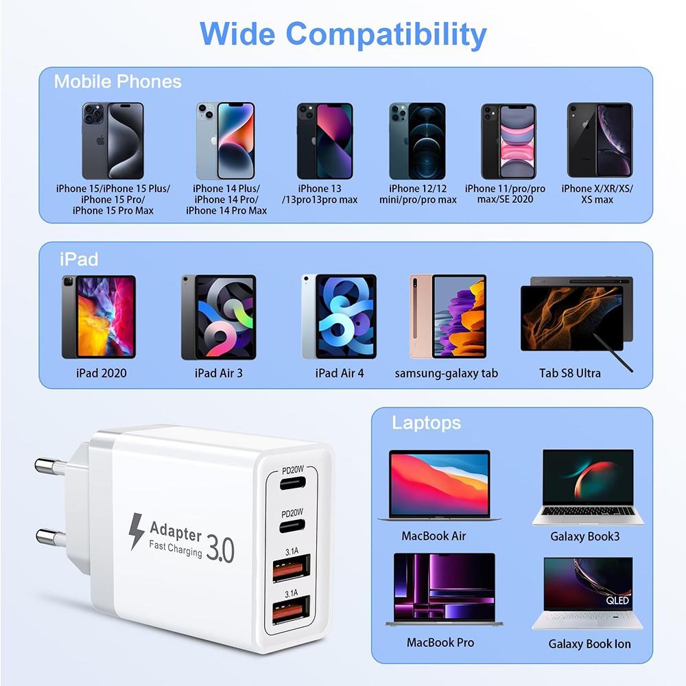 40W USB C Charger Fast Charging USB Type C Wall Charger Adapter PD QC3.0 Quick Charge for IPhone Samsung S23 S21 Laptop Tablet