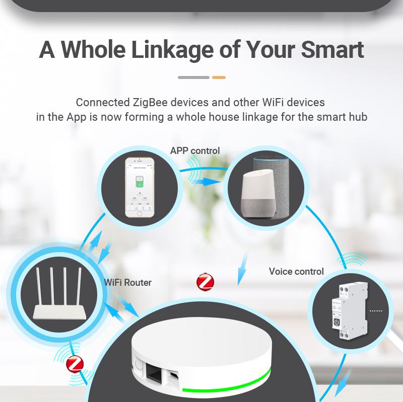 ZigBee Tuya Smart Circuit Breaker with Remote Control, Timer, Metering, Overcurrent and Overvoltage Protection, and Alarm.