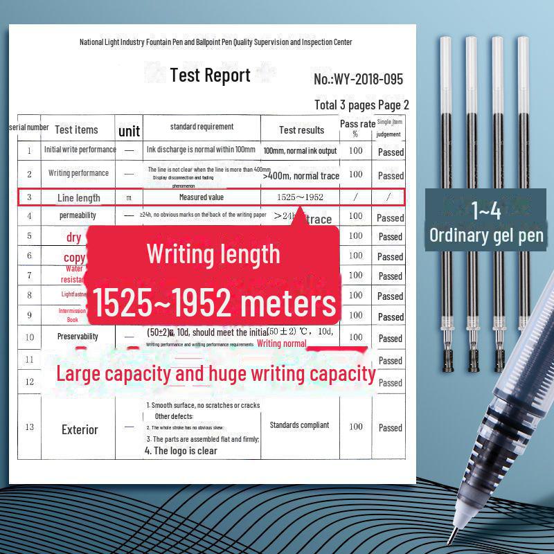 

Гелевая ручка быстросохнущая Morning Light: Большой объем, Игольчатый наконечник для студентов 0.5mm Needle Tip