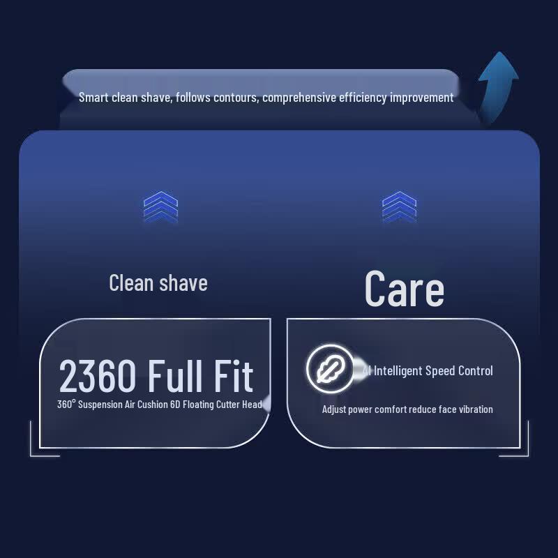Philips S5277 5 Series Pro AI Electric Shaver CN plug (adapter included)