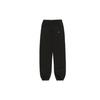 OFF WHITE FW19 Knitted Sweatpants Men's Black OMCH020F19E300101060