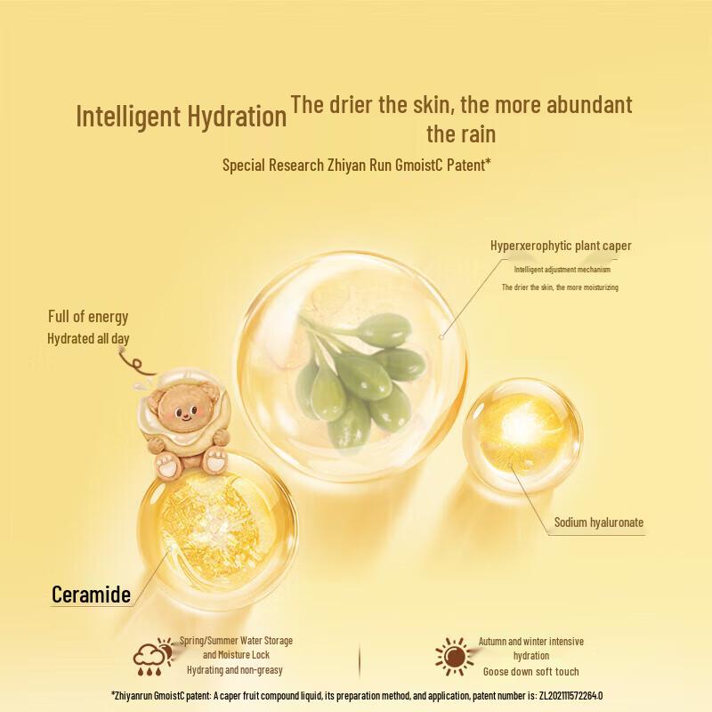 Runpei Butter Bear Fragrance Hand Cream Gift Set