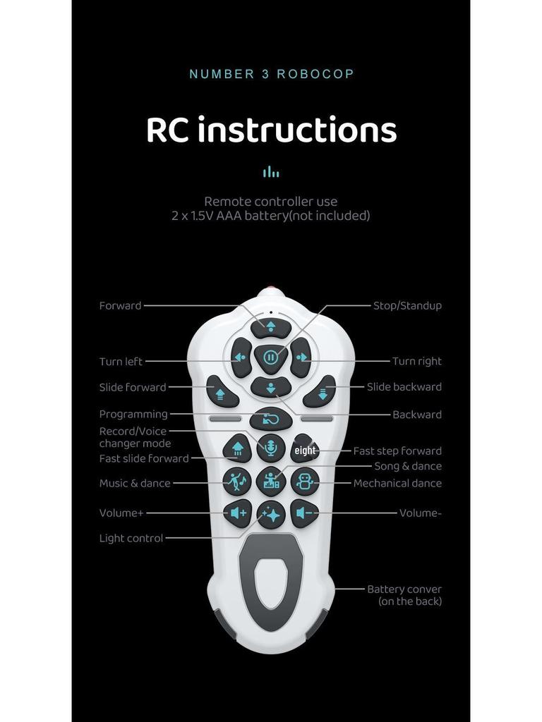 Smart Voice-Controlled Dancing Robot with Gesture Remote for Kids