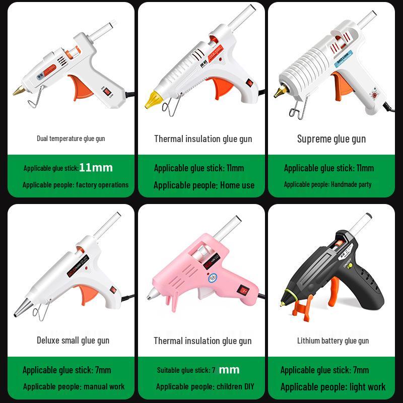 Compact High Viscosity Hot Melt Glue Gun with 7-11mm Glue Sticks