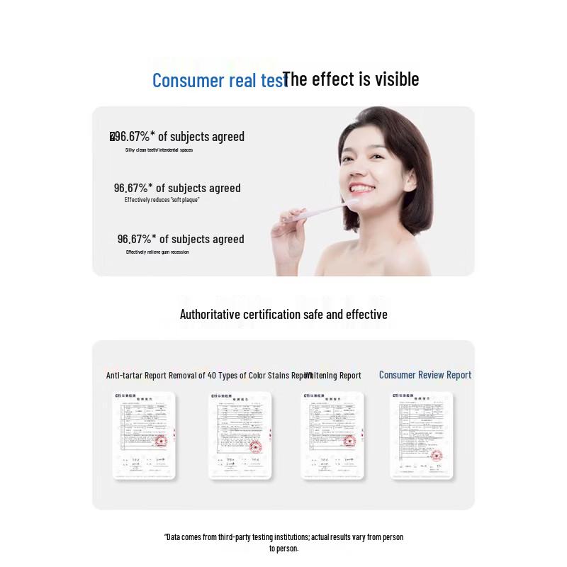 Canban Anti-Calculus Whitening Toothpaste