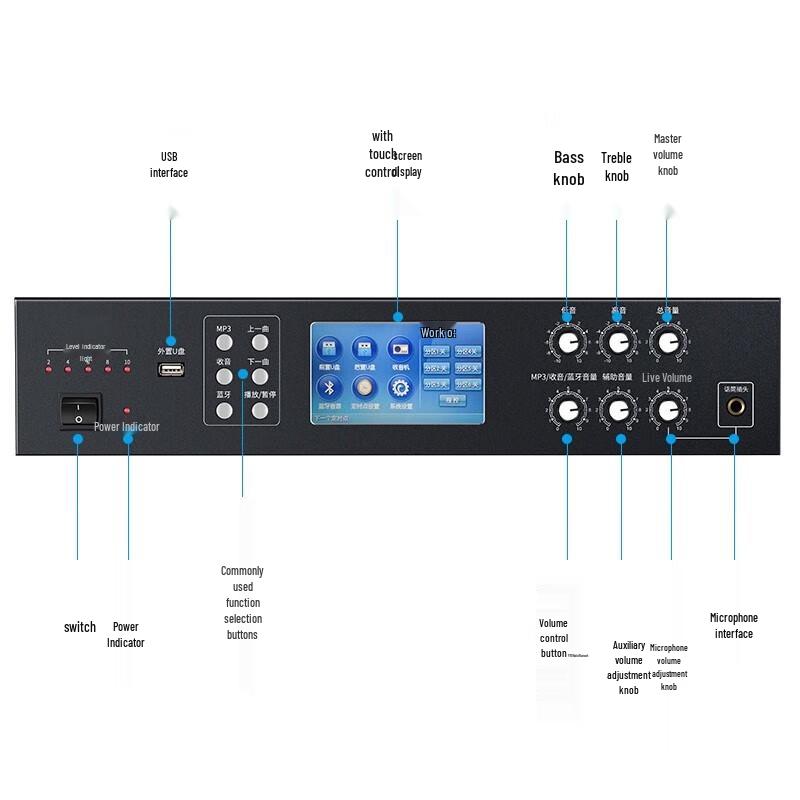 Campus Timed Broadcast System Horn Speaker Amplifier Set CN Plug (adapter Included)