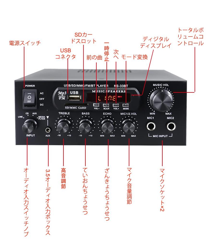 Potência Bluetooth Compacta 60W Estéreo com Controle Remoto USB e Bluetooth para Amplificador, 110V, Amplificador, Preto, Entrada, Controle Multi-EQ, 4.0 Karaoke.