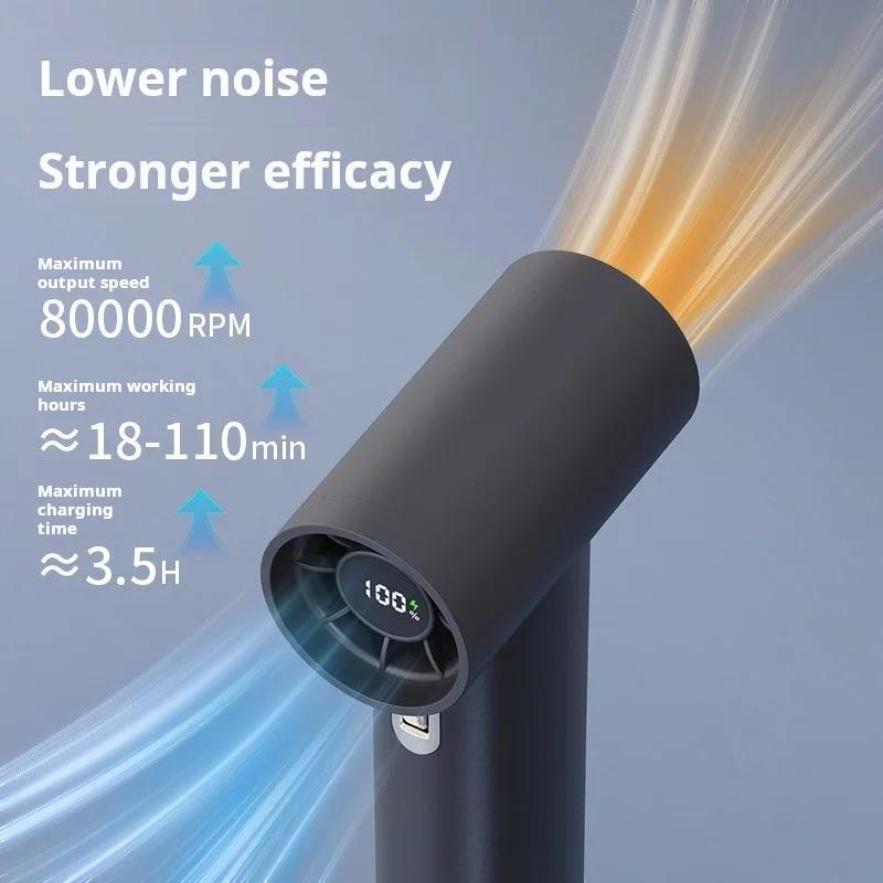 Portable Handheld Turbo Fan 100 Wind Speeds Adjustable Personal Hand Fan Rechargeable Mini Air Conditioner Camping Electric Fan