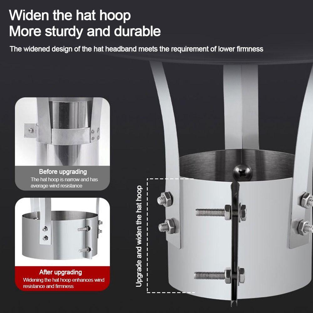 75-160mm Stove Pipe Protector Cover Stainless Steel Rain Pipe Cap  Ventilation System