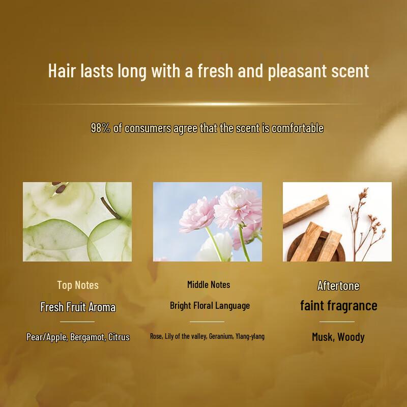 Schwarzkopf Multi-Effect Repair Conditioner