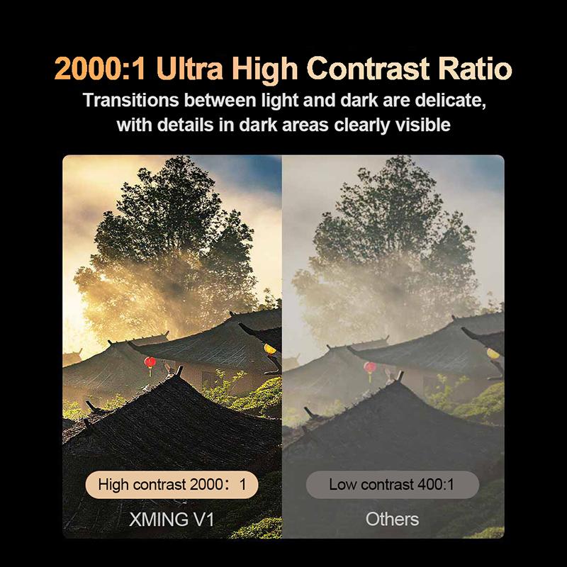 Xming V1 Smart Projector FHD 1080P For Home Theater Dolby Audio Laser Outdoor Bluetooth Cinema Wifi6 HDR10+ Formovie Projector