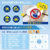 Portable Disaster Coagulant by Disaster Prevention Toilet Years of 120 Times Coagulant Disaster Preparedness Emergency Jams Toilet, Toilet,