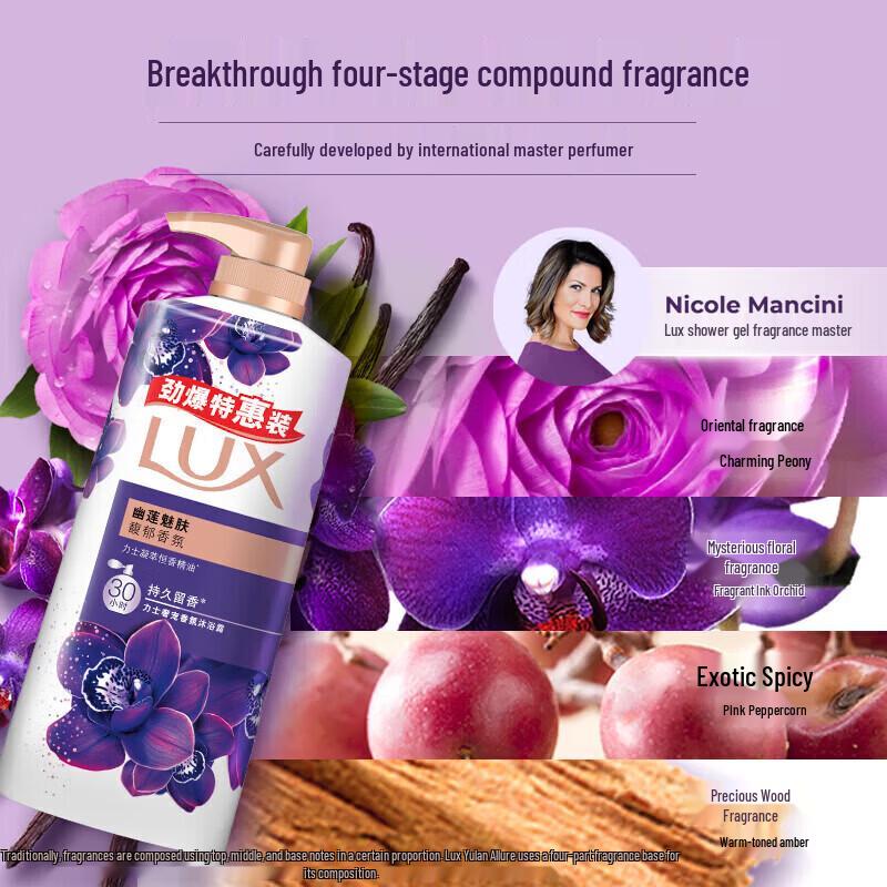 LUX Detox & Moisturizing Soap and Lotus Shower Gel Set
