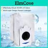 Für Ecovacs Deebot Cosmos T30s Staubsauger Staubbeutel Ersatz für den Heimgebrauch