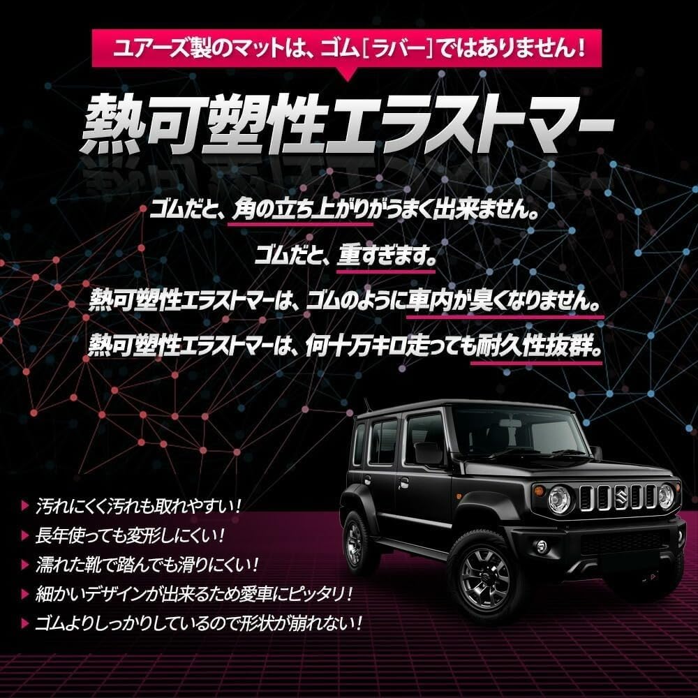 Jimny Nomad 3D Floor Mat Set Driver and Passenger with Luggage and Seat Back Floor and Water JIMNY YOURS (Set 1 Seats) Scuffs. Second-Row Mats.