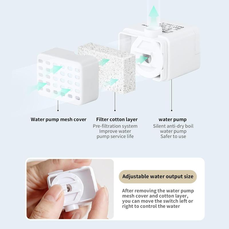 1.3L Ceramic Cat Water Fountain USB Charging Pet Water Feeders Dogs Automatic Circulating Filtration Flow Water Dispenser