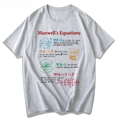 Tops – Camisetas