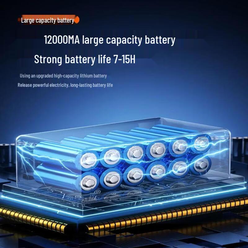 Jundingying 15000mAh Solar LED Work Light