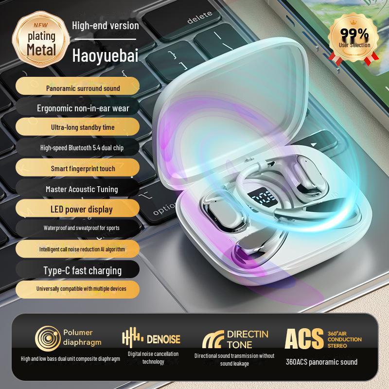 

Берлинский звук 2024: Спортивная гарнитура для бега Bluetooth с открытым ухом