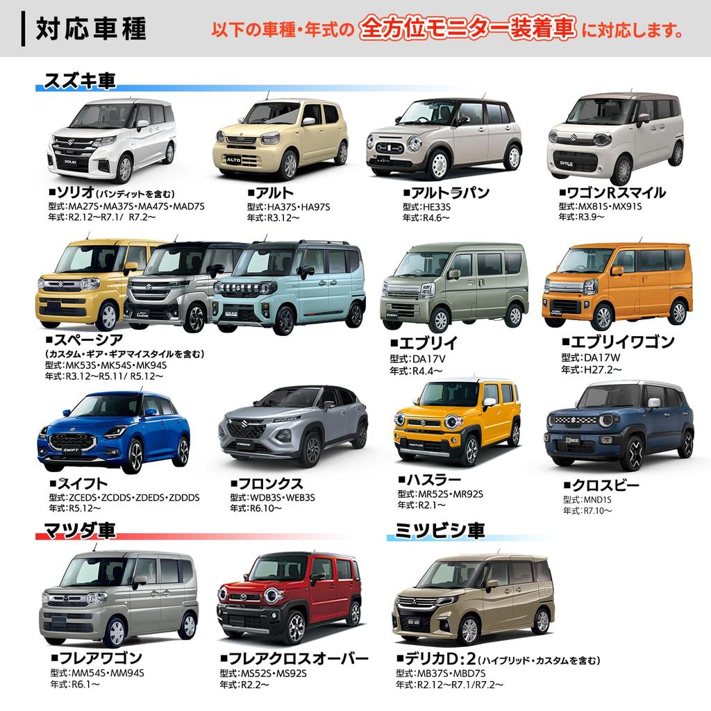 [Rn1415-13] TV Canceller Suzuki Every Wagon DA17W H27.2-7 inch with