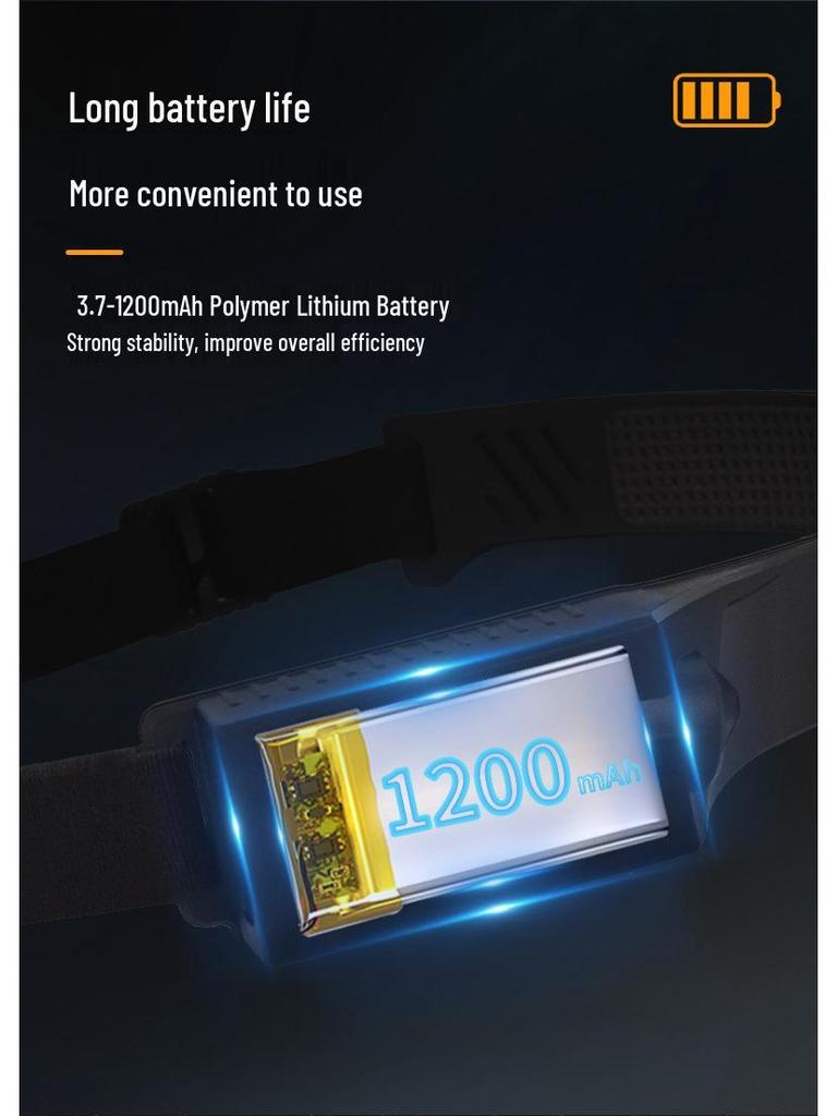 2-Pack Rechargeable Waterproof LED Headlamp with Motion Sensor for Outdoor Activities