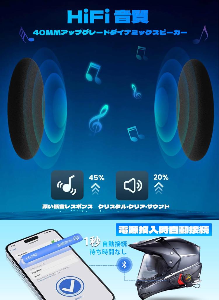 Exclusive LX3 PRO Motorcycle Bluetooth Helmet 58 Hours of Continuous Talk IP67 Triple Intelligent Noise Popular 1500mAh Helmet Multiple Light Japanese