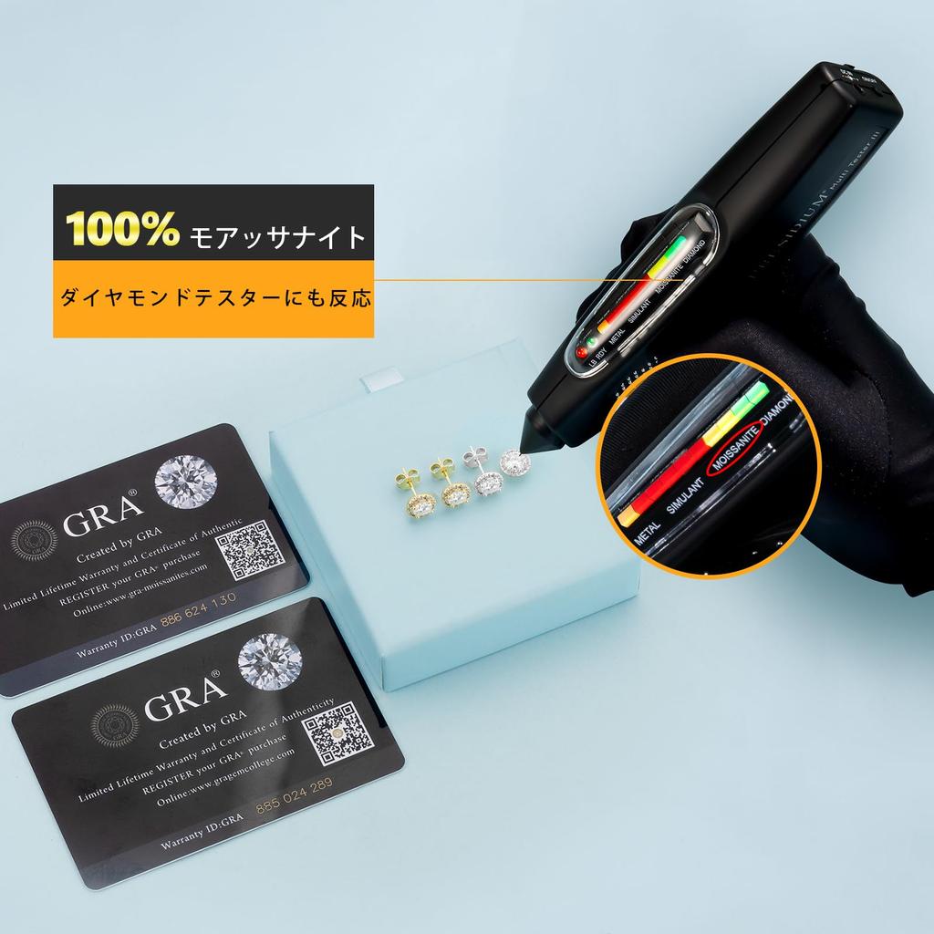 KRKC Moissanite Earrings Carat Earrings 925 Silver Sparkling Single Diamond Hypoallergenic Moissanite Jewelry Birthday Anniversary Day Gift Box GRA