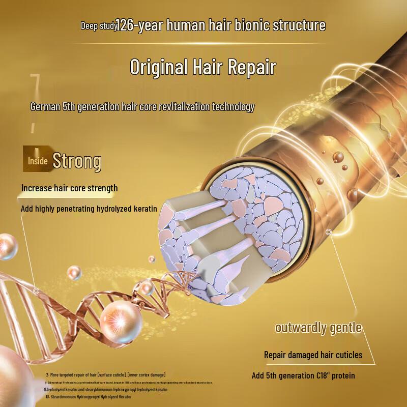 Schwarzkopf Multi-Effect Repair Shampoo