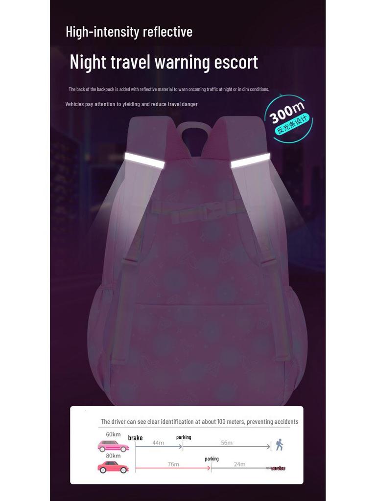 Dreamy Lightweight Backpack for Girls, Grades 1-6: Spine Protection & Load Reduction