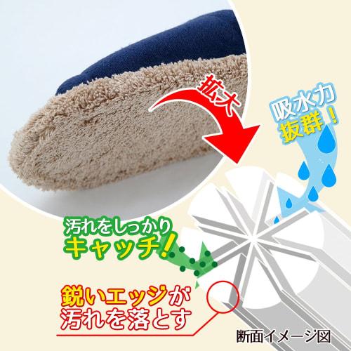 LEC Gekiochikun Cleaning Slippers NEO (Large), Approx. 25-27cm, Navy/Machine Washable/Microfiber, S-815, Single Item, Blue
