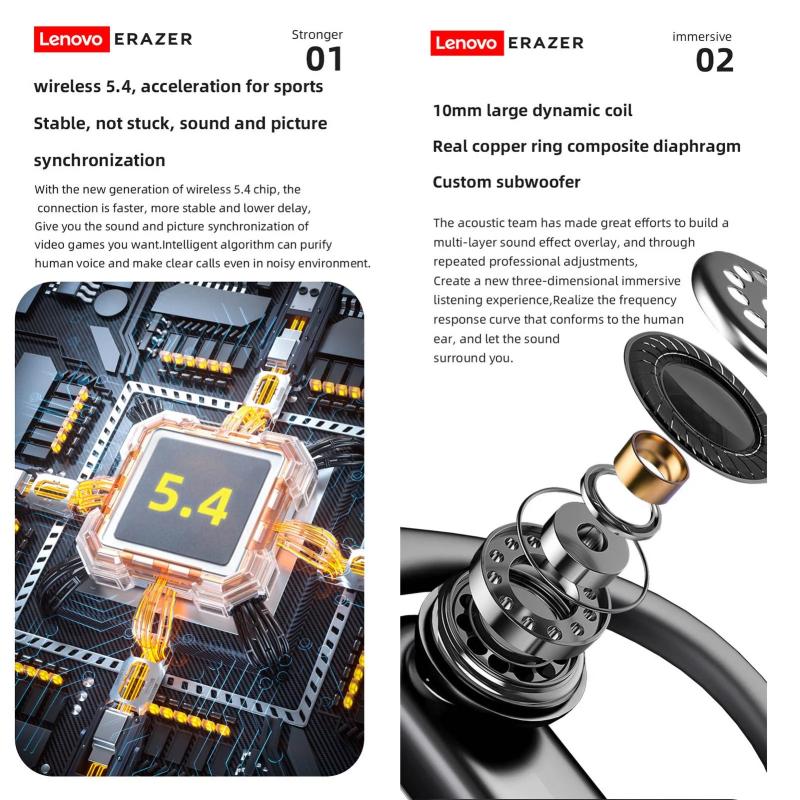 Lenovo Bezdrátová sluchátka ERAZER XT60PRO BT5.3 s funkcí potlačení hluku, vodotěsná, sportovní sluchátka s mikrofonem a digitálním displejem
