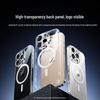 UGREEN MagSafe iPhone Protective Case