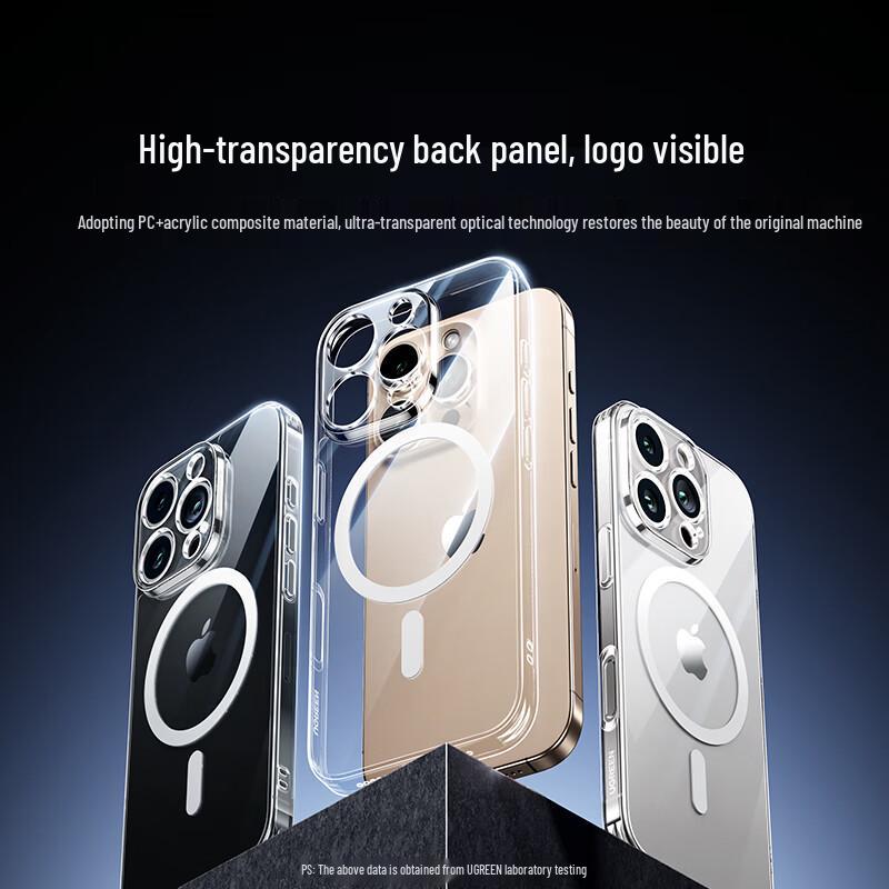 Ugreen MagSafe iPhone Protective Case