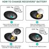 Wireless Key and Phone Finder - Anti-Lost Device & Item Locator