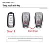 Vision Key Binrui X3GL & Xindi Borui Geely Car Accessories for Boyue, Xingrui, Haoyue, XX6, & Binyue Models.