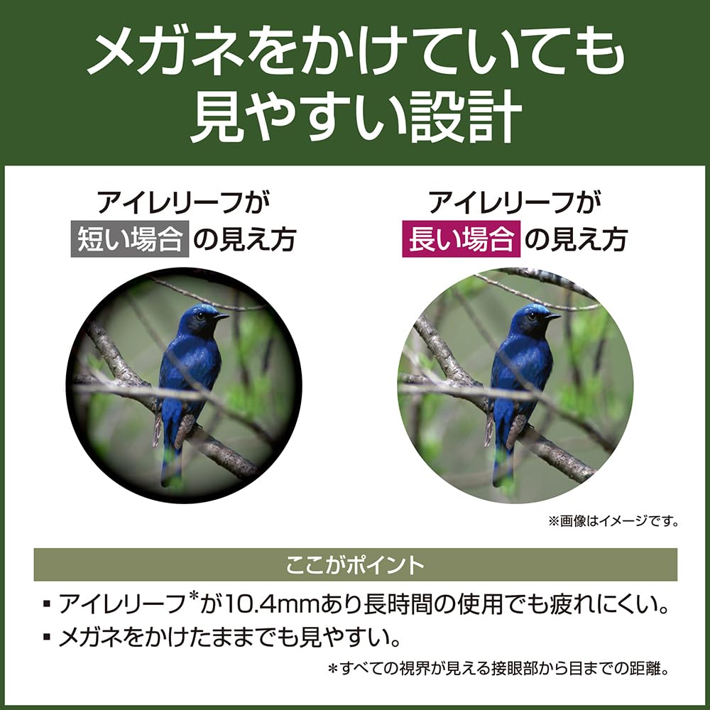 OM Live Easy 8x21RC II WP BLU SYSTEM/Olympus Binoculars, Travel, Performances, Theater, Sports, Operation, Waterproof,