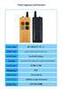 High-Power Wireless Remote Control Switch for 12V-48V Motors and Lamps
