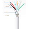 USB 3.0 Extension cable White USB3.0 A Male to Male Cord Extension USB 3.0 male to male cable extender for Radiator TV Box