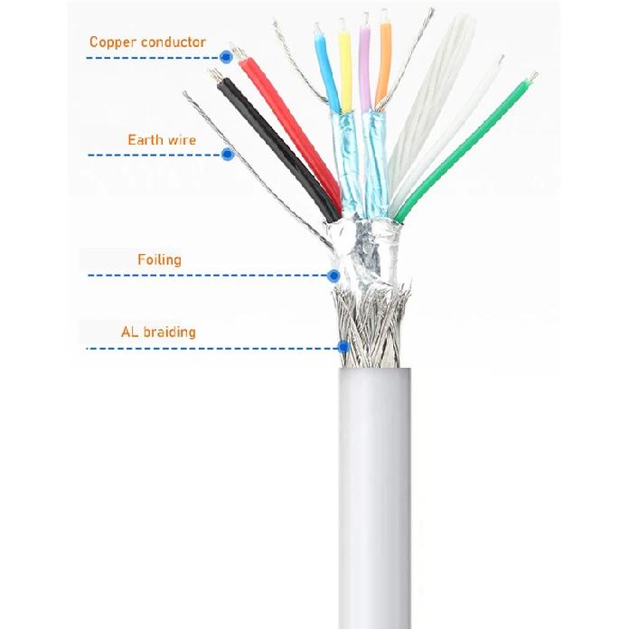 USB 3.0 Extension cable White USB3.0 A Male to Male Cord Extension USB 3.0 male to male cable extender for Radiator TV Box