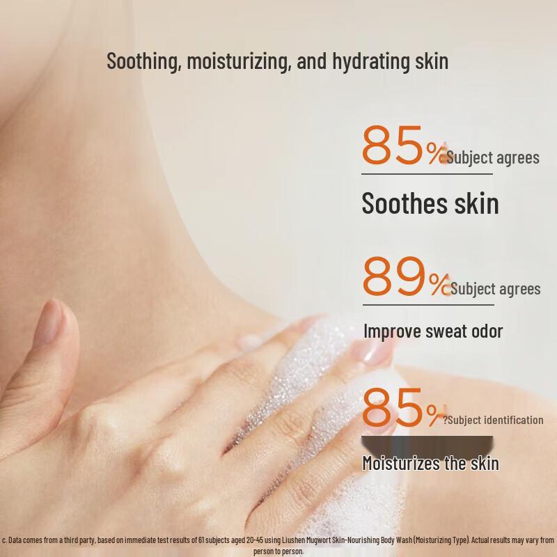 Liushen Icy Cool Artemisia Moisturizing Shower Gel, 2x1kg Family Pack