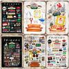 Central Perk Friends Kaffee, Vintage Metallblechschild, Dekorative Plakette, Retro Schild Cafe Küche Wohnzimmer Bar Poster, UW83