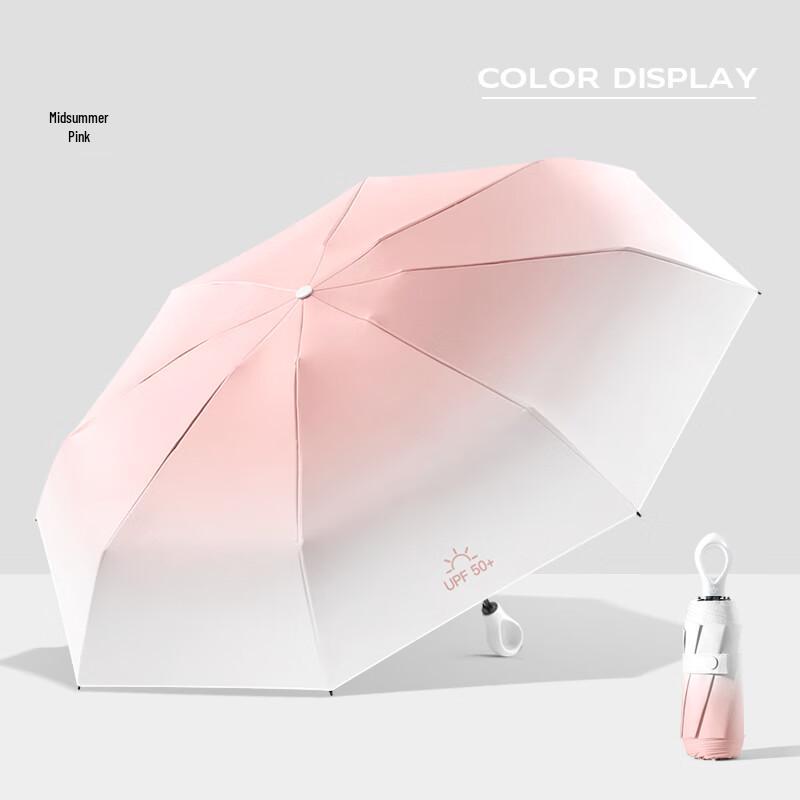 

Compact 5-Fold UV Travel Umbrella
