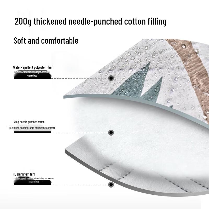 Mobigarden Ultrasonic Picnic Mat