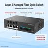Ruijie RG-FS306-D Gigabit Fiber Monitoring Switch